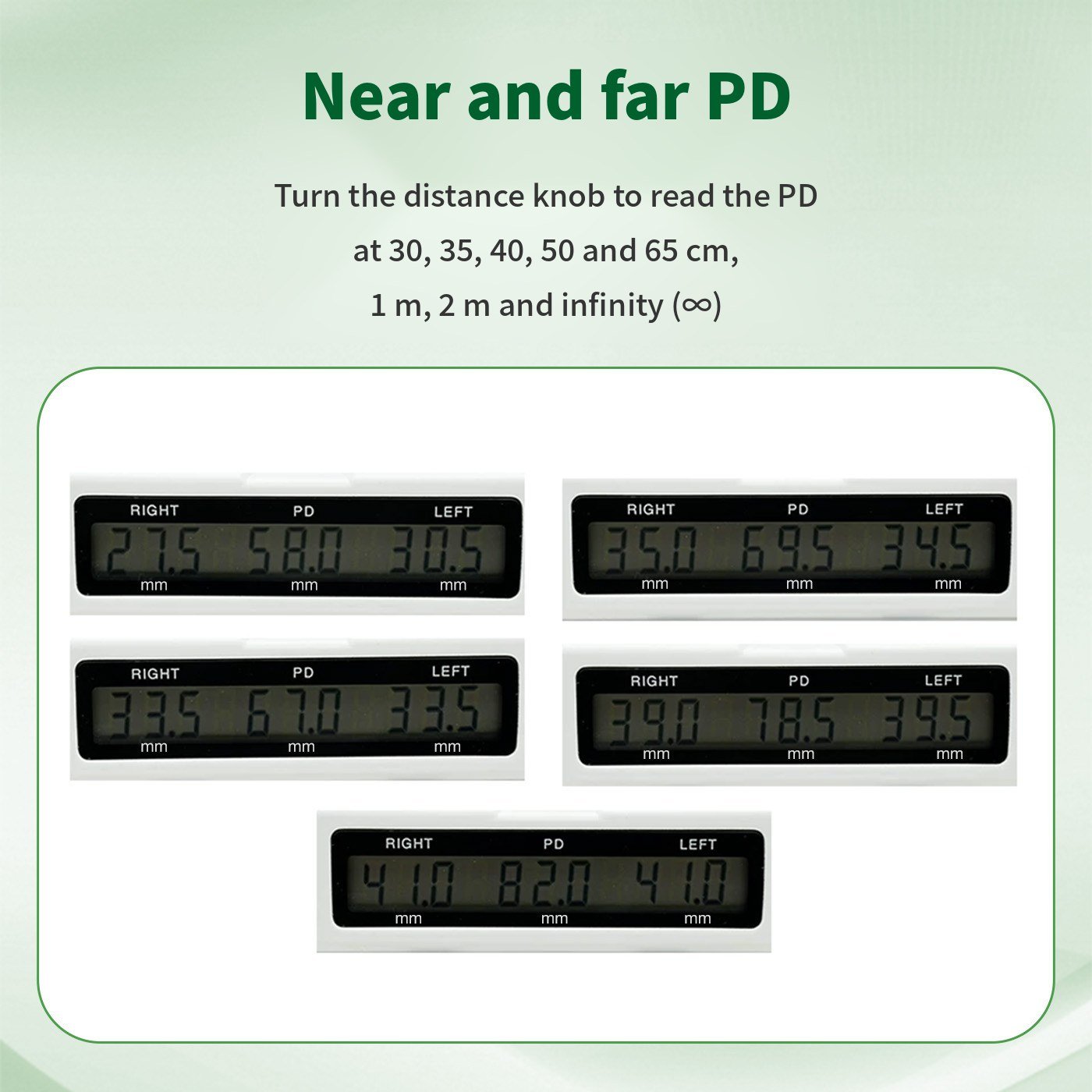 Eight fixation distances